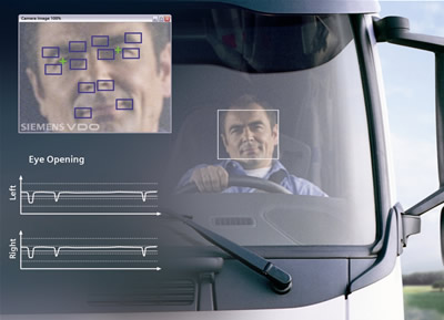 Driver Attention System