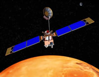 Mars Global Surveyor