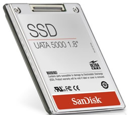 SandDisk SSD