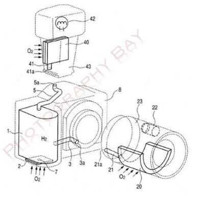 „Canon“ patente – veidrodinis fotoaparatas su kuro elementu
