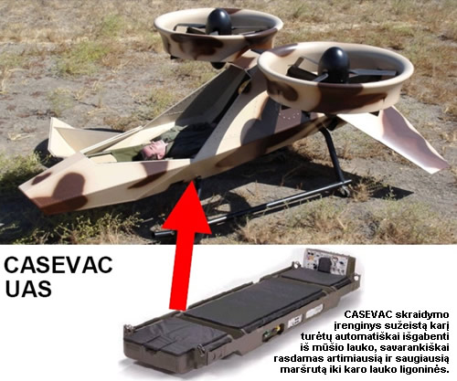 CASEVAC skraidymo įrenginys sužeistą karį turėtų automatiškai išgabenti iš mūšio lauko, savarankiškai rasdamas artimiausią ir saugiausią maršrutą iki karo lauko ligoninės
