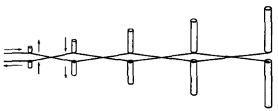 Logoperiodinė UHF antena