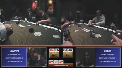 Pokerio žaidimą stebinčios programos langas