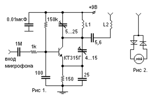 FM diapazono (64...108 MHz) siųstuvas