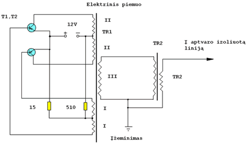 Elektrinis piemuo