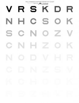 Tai Pelli-Robsono lentelė, kuria oftalmologai tikrina pacientų gebėjimą skirti kontrastą
