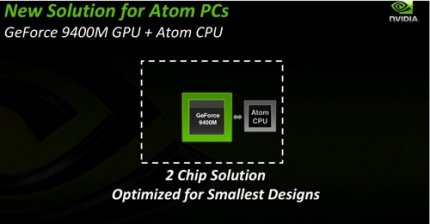 „Intel Atom“