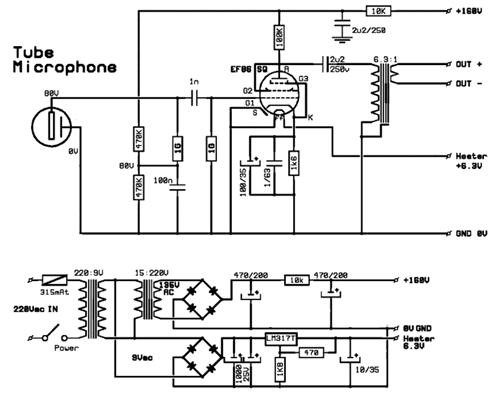 AK47 - „Neumann“ mikrofono kopija