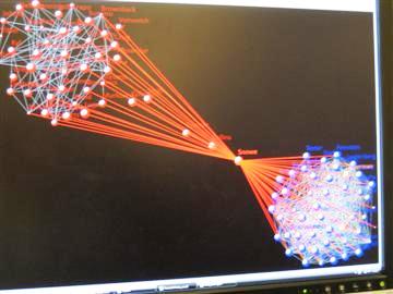 „NodeXL“ projektas leidžia vizualizuoti „Excel“ lentelių duomenis