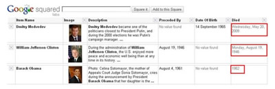 Naujoji „Google“ paieška palaidojo Baracką Obamą, Billą Clintoną ir Dmitrijų Medvedevą