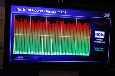 Energijos sąnaudos pritaikius „Platform Power Management“