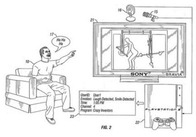 „Sony“ užpatentavo juoko detektorių
