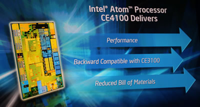 „Atom Processor CE4100“