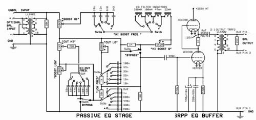 „Pultec“ EQP-1A ekvalaizeris