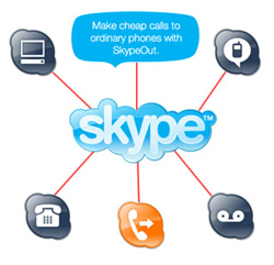 Skype