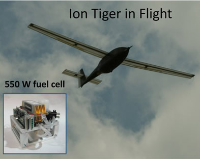 „Ion Tiger“