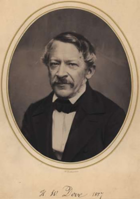 Heinrichas Vilhelmas Dofe 