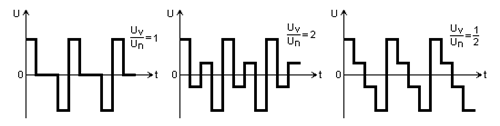 ŽD stiprintuvas elektrinių muzikos instrumentų ansambliui