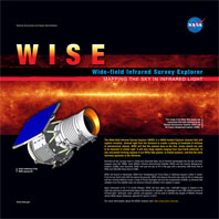 Wide-field Infrared Survey Explorer