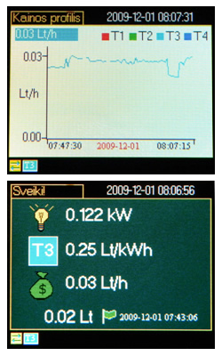 UAB „Elgama-Elektronika“ sukūrė naują pažangųjį prietaisą