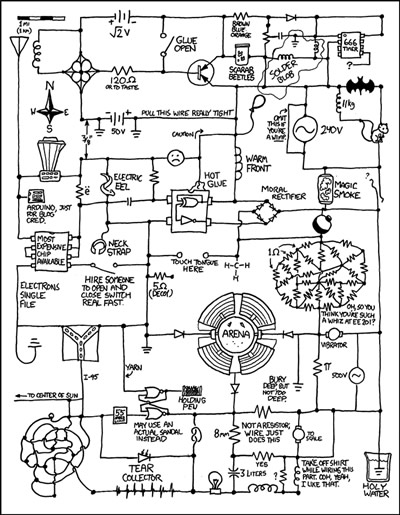 Tai va, esu naujokas elektronikoje, internete radau šią schemą...