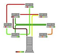 „BitTorrent“ tinklo veikimas