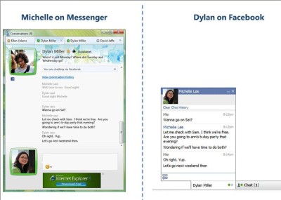 „Windows Live Messenger“ sujungtas su „Facebook“