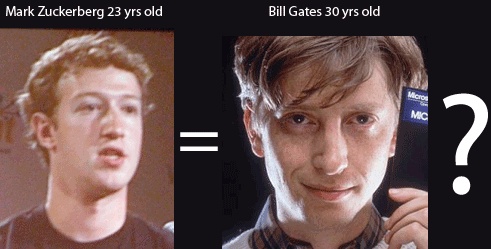 B. Gatesas ir M. Zuckerbergas – velniškai panašūs?