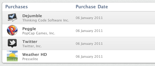„Mac App Store“ ir programų licencijos
