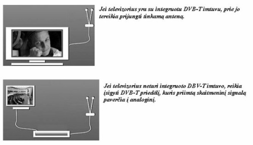 Ką reiktų žinoti pereinant prie antžeminės skaitmeninės televizijos?