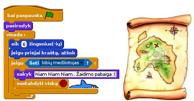 IT konkursas moksleiviams „Sukurk lobių salą“ IT konkursas moksleiviams „Sukurk lobių salą“