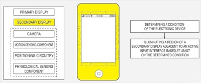 „iPhone“ turės papildomą ekraną? „iPhone“ turės papildomą ekraną?