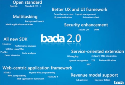 „bada 2.0“ operacinė sistema pasirodys liepą „bada 2.0“ operacinė sistema pasirodys liepą