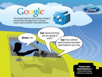 „Ford“ kartu su „Google“ kurs išmaniąsias mašinas „Ford“ kartu su „Google“ kurs išmaniąsias mašinas