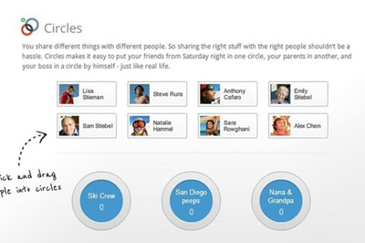 Reakcija į „Google +“: Kinija projektą užblokavo Reakcija į „Google +“: Kinija projektą užblokavo