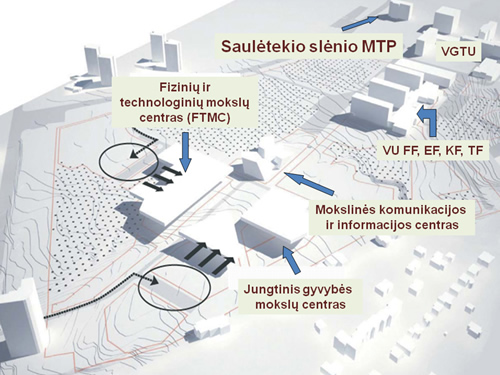 Per dvejus metus Saulėtekyje pradės veikti trys mokslinių tyrimų centrai