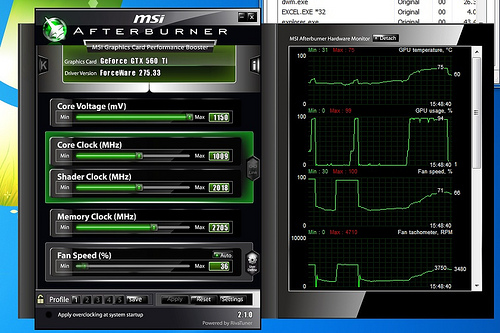 „MSI GTX 560 Ti TWIN FROZR III“ vaizdo plokštės apžvalga