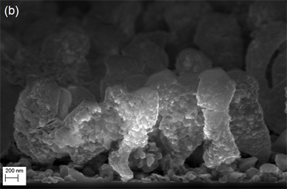 Tyrėjai nagrinėja naują vandenilio kaupimui tinkamą nanomedžiagą