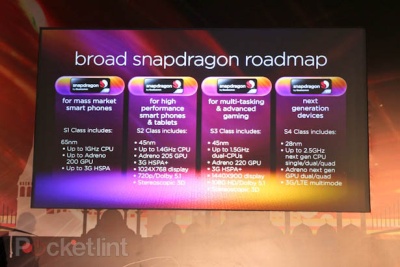 „Qualcomm“ planuose 2,5 GHz spartos centriniai procesoriai „Qualcomm“ planuose 2,5 GHz spartos centriniai procesoriai