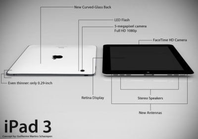 Pirmaisiais mėnesiais „iPad 3“ bus deficitinė prekė Pirmaisiais mėnesiais „iPad 3“ bus deficitinė prekė