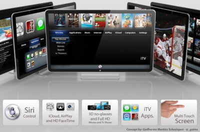 „Apple“ gandas: „iTV“ bus ryškiausia žvaigždė nuo „iPhone“ pasirodymo „Apple“ gandas: „iTV“ bus ryškiausia žvaigždė nuo „iPhone“ pasirodymo