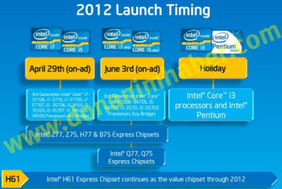 „Intel Pentium“ su „Ivy Bridge“ architektūra pasirodys tik rugpjūtį „Intel Pentium“ su „Ivy Bridge“ architektūra pasirodys tik rugpjūtį
