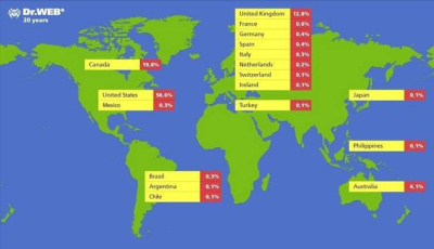 Trojos virusas užkrėtė 550 000 „virusams atsparių“ „Mac“ kompiuterių