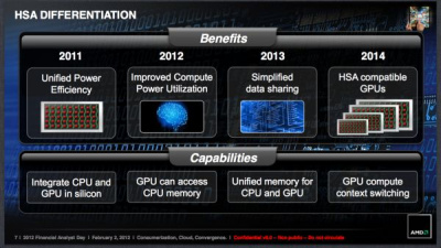 AMD savo produktuose naudos ir ARM technologijas AMD savo produktuose naudos ir ARM technologijas
