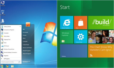 „Windows 8“ ne tokia populiari, kaip savo laiku „Windows 7“ „Windows 8“ ne tokia populiari, kaip savo laiku „Windows 7“