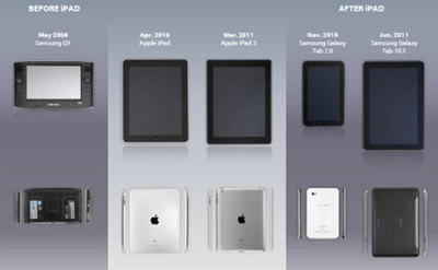 „Samsung“: „Galaxy Tab“ grąžindavo dėl gedimų, ne dėl panašumo į „iPad“ „Samsung“: „Galaxy Tab“ grąžindavo dėl gedimų, ne dėl panašumo į „iPad“