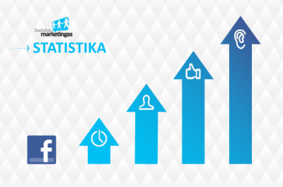 Lietuvos „Facebook“ naujiena – statistikos įrankis Lietuvos „Facebook“ naujiena – statistikos įrankis
