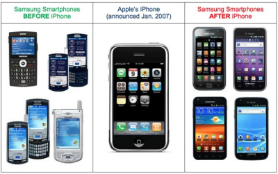 Olandijoje uždrausta prekiauti eile „Samsung Galaxy“ įrenginių Olandijoje uždrausta prekiauti eile „Samsung Galaxy“ įrenginių