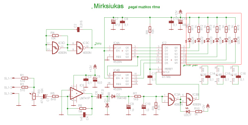 Mirksiukas