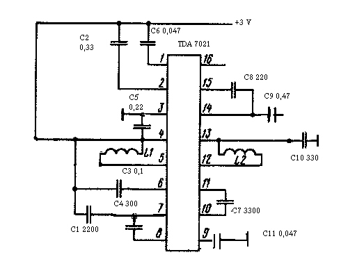 UTB2 (FM)  radijo imtuvuose VEF-201, -202, -204, -206